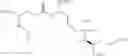 Fig. 51 - Chelated PSMA inhibitors