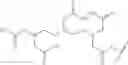 Fig. 91 - Chelated PSMA inhibitors