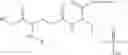 Fig. 94 - Chelated PSMA inhibitors