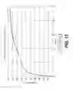 Fig. 15 - Methods and systems for delivering process gases to critical process applications