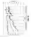 Fig. 17 - Methods and systems for delivering process gases to critical process applications