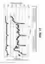 Fig. 19 - Methods and systems for delivering process gases to critical process applications