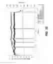 Fig. 27 - Methods and systems for delivering process gases to critical process applications