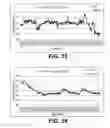 Fig. 35 - Methods and systems for delivering process gases to critical process applications