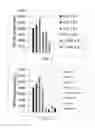 Fig. 03 - HOMOGENOUS FILM COMPOSITIONS