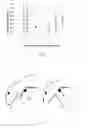 Fig. 03 - Biological adhesives and sealants and methods of using the same