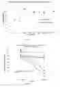 Fig. 04 - Biological adhesives and sealants and methods of using the same