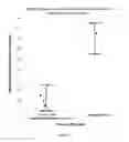 Fig. 05 - Biological adhesives and sealants and methods of using the same