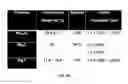 Fig. 03 - Biodegradable magnesium alloys and composites