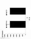 Fig. 10 - Biodegradable magnesium alloys and composites