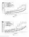 Fig. 90 - Crystalline coating and release of bioactive agents