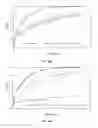 Fig. 37 - Drug eluting composite