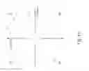 Fig. 22 - Smart connection interface