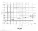 Fig. 70 - Patient interface and aspects thereof
