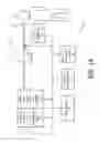 Fig. 02 - Blending gas enriched pressure support system and method