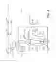 Fig. 05 - Blending gas enriched pressure support system and method