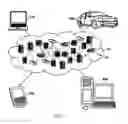Fig. 05 - Sensory feedback system with active learning
