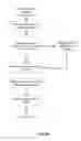 Fig. 30 - INFLATABLE TRANSLUMENAL SHUNTS AND METHODS AND DEVICES FOR DELIVERY