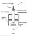 Fig. 04 - Expandable catheter devices electrode array