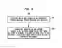 Fig. 10 - Micro-charge stimulation