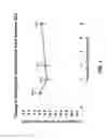 Fig. 02 - Methods and systems for treating cardiac malfunction