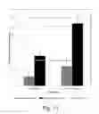 Fig. 12 - Muscle optimization device and method