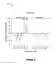 Fig. 03 - Method and Apparatus for Reducing or Preventing Myopia