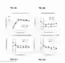 Fig. 08 - Materials and approaches for optical stimulation of the peripheral nervous system