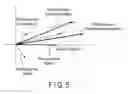 Fig. 06 - Driving device and method for controlling the same