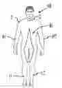 Fig. 01 - Garment