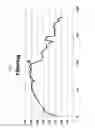 Fig. 08 - Golf swing analysis apparatus and method