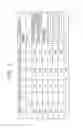 Fig. 04 - GOLF CLUB SET