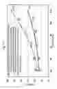 Fig. 12 - GOLF CLUB SET