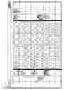 Fig. 13 - Apparatus, system and method for match-3 strategic adventure