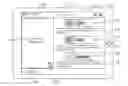 Fig. 01 - Movie Master Game Method