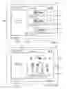 Fig. 02 - Movie Master Game Method