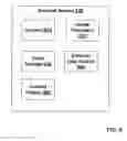 Fig. 05 - Systems and methods of serving game video for remote play