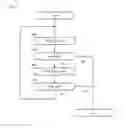 Fig. 04 - Information processing system and information processing program
