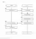 Fig. 05 - Information processing system and information processing program