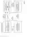 Fig. 03 - Instructions on a wearable device
