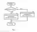 Fig. 08 - Video game with dynamic quest clues based on number of completions
