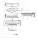 Fig. 10 - Video game with dynamic quest clues based on number of completions