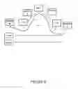 Fig. 08 - SYSTEM AND METHOD FOR PROVIDING AN ALTERNATE REALITY RIDE EXPERIENCE