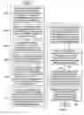 Fig. 08 - Integrating topic of study content into video games