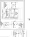 Fig. 02 - Discovering and Executing a Synergy in a Video Game