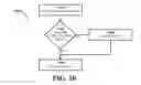 Fig. 10 - Game system including third party control