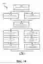 Fig. 13 - Game system including third party control