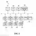 Fig. 06 - Remote rendering server with broadcaster