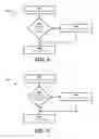 Fig. 09 - Game system including third party input