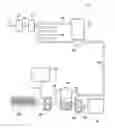Fig. 02 - Vacuum Distillation Unit